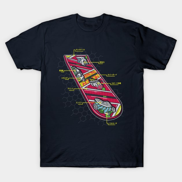 2015 Hoverboard Anatomy T-Shirt by Punksthetic